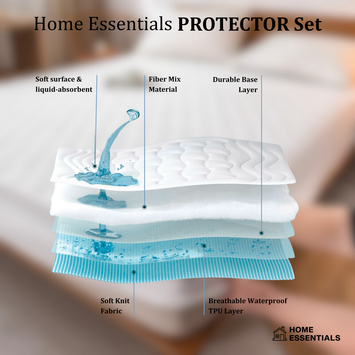 Mattress Protector